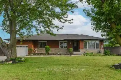 1024 Barton Street Unit# Main Hamilton Ontario L8E 5H3