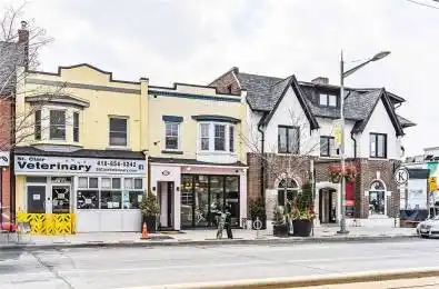 779 St Clair Avenue Unit# Upper Retail/Office Toronto C02 Ontario M6C 