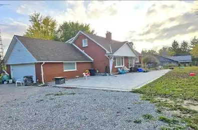 1377 Stouffville Road Richmond Hill Ontario L4E 3S5