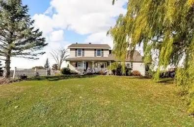 20267 COUNTY ROAD 18 Road South Glengarry Ontario K0C 2J0